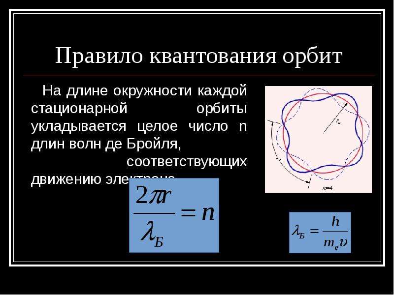 Длина де бройля электрона. Число волн де Бройля. Правило квантования круговых орбит по Бору. Волна де Бройля формула. Радиус де Бройля.