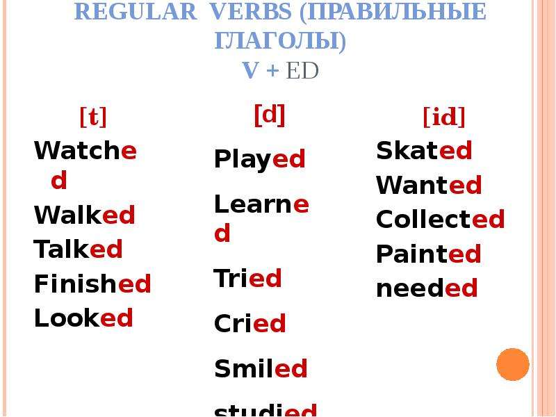 Think правильный глагол. Правильные глаголы англ Regular verbs. Примеры правильных глаголов. Play правильный глагол. Plants правильный глагол.