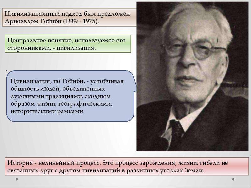 Цивилизационный подход к истории. Ростоу цивилизационный подход. Кельзен цивилизационный подход. Представители цивилизованного подхода. Теории цивилизационного подхода.