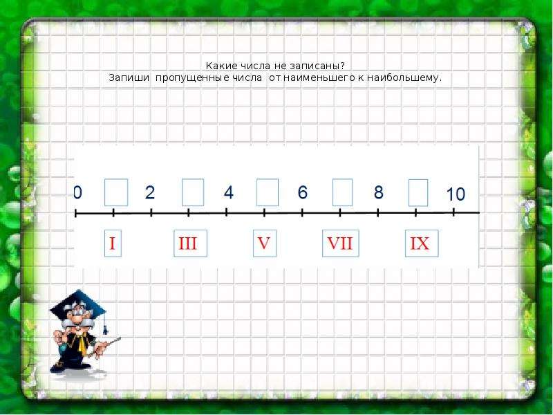 Запиши пропущенные цифры. Запиши недостающие цифры. Запиши пропущенные числа. Математика запиши пропущенные числа.