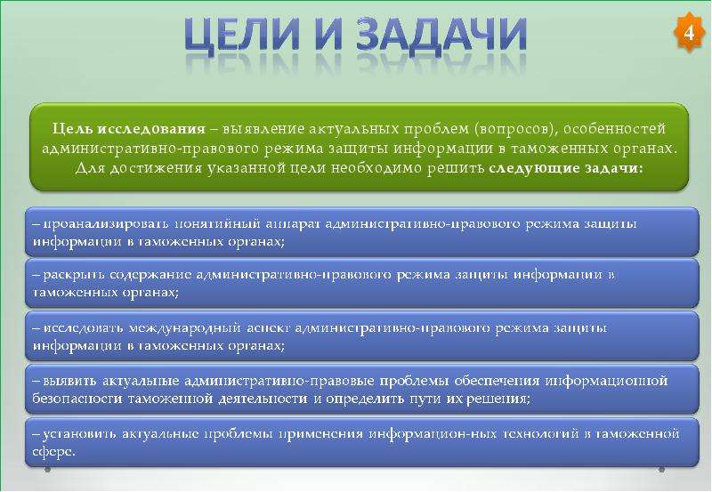 Территориальный режим. Административно правовые режимы. Административные режимы в административном праве. Задачи и функции административного права. Цели и задачи административного права.