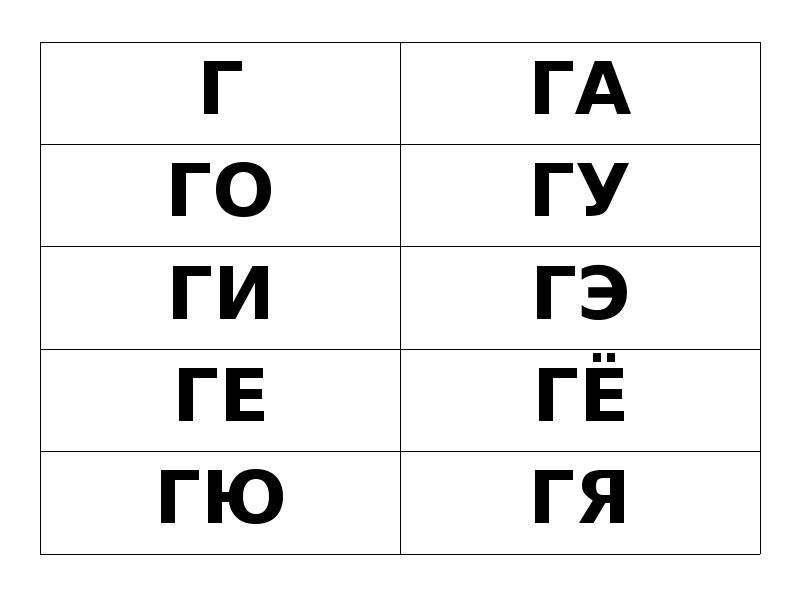 5 букв на г. Слова на букву г глаза. 2 Глаза буквы. Как изобразить слово глаз буквами. Глаз в форме буквы г.