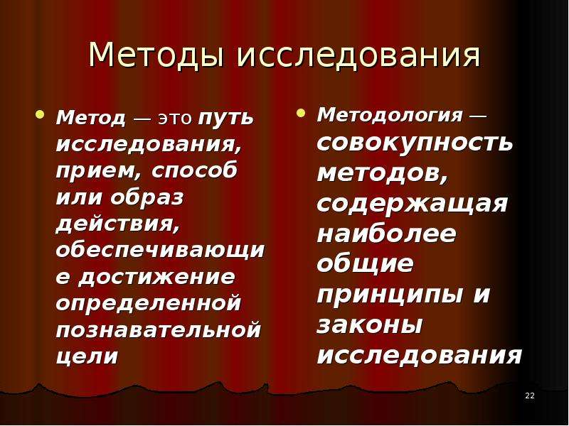 Способы образа действия. Методы. Метод это путь. Исходные признаки экономики. Способ или путь изучения чего-либо это.