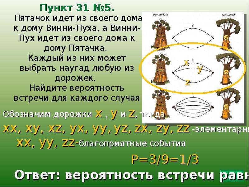 Каждой из них 1. От домика Кенги к домику Винни-пуха. Пятачок идет из своего дома к дому Винни пуха а Винни. От домика Винни пуха до домика пятачка. От домика Кенги к домику Винни-пуха ведут.