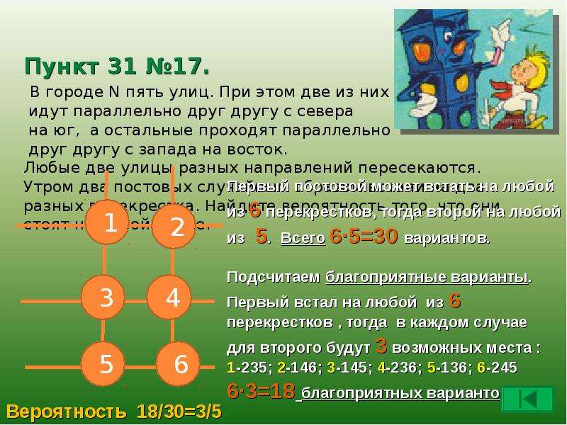 В науке математическое компьютерное моделирование какого либо явления 9 букв