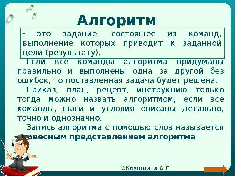 Алгоритм 2. Информация о алгоритме. Кто придумал алгоритм. Алгоритм 2 класс. Кто придумал алгоритм в информатике.