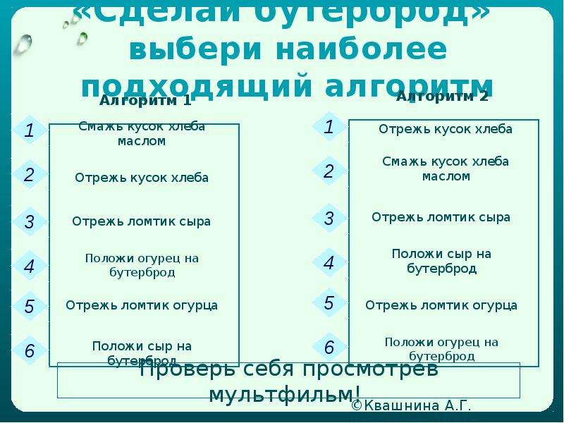 Алгоритм 2 класс. Алгоритм приготовления бутерброда. Составить алгоритм приготовления бутерброда. Алгоритм сделай бутерброд. Алгоритм приготовления бутерброда с сыром.