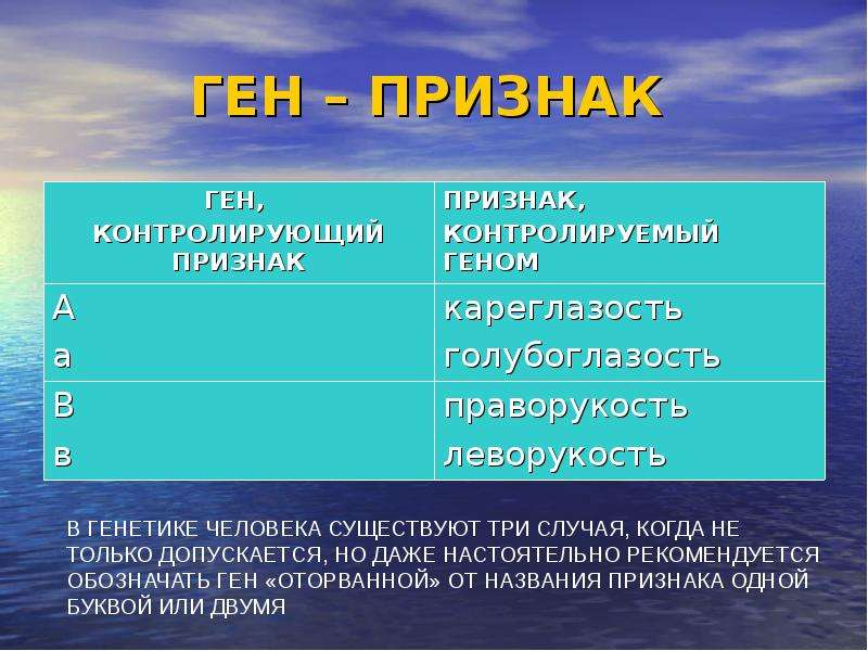 Признаки гена. Ген признак. Ген признак обозначение. Объект человек ген признак.