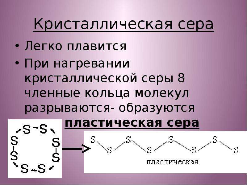 Аллотропия металлов проект по химии