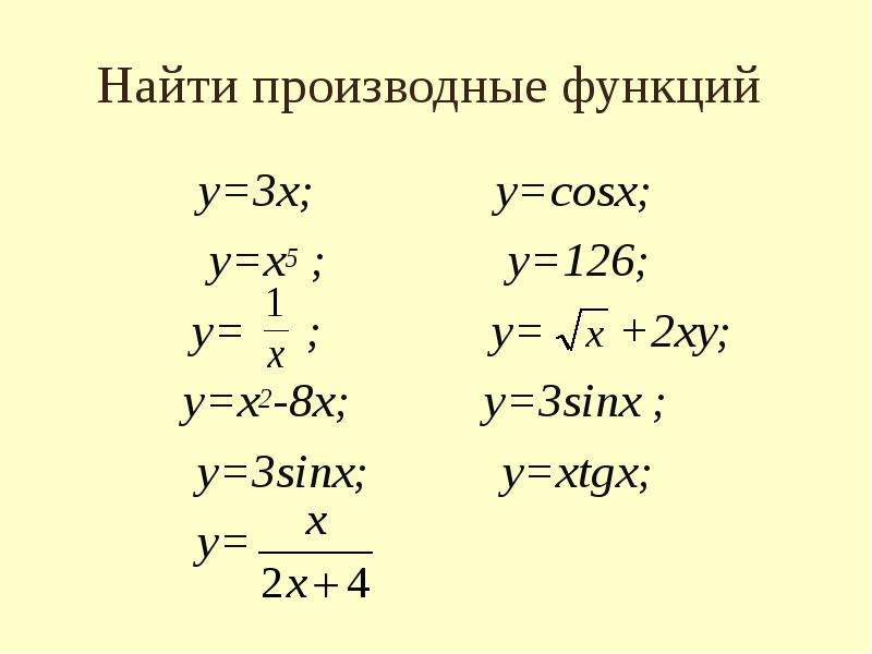 Схема нахождения производной функции