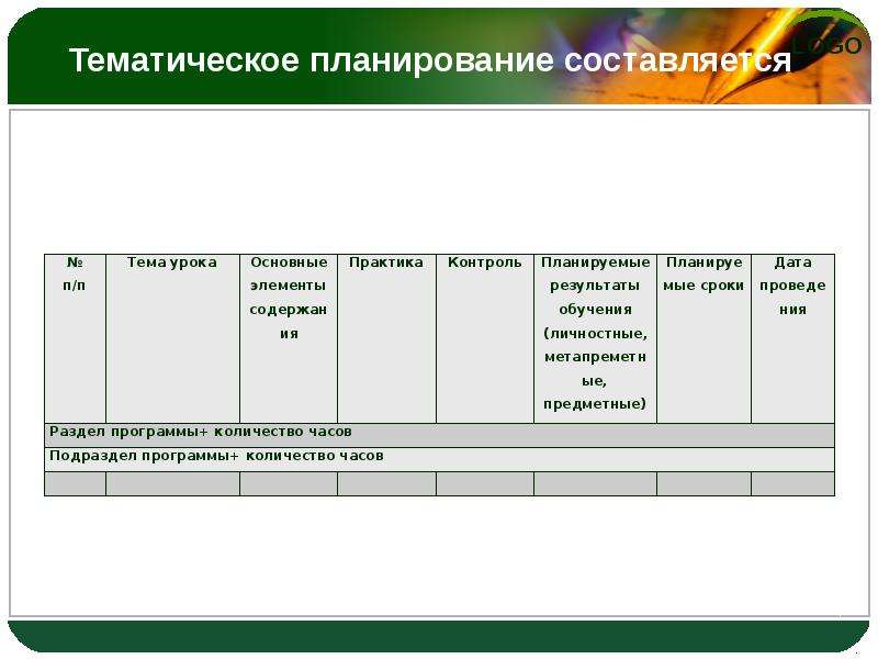 Кем в организации составляется план работы кабинета охраны труда