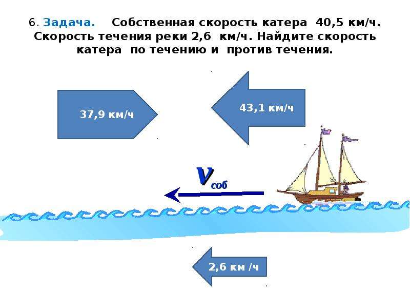 Собственная скорость течения лодки. Катер на скорости. Скорость по течению реки и против. Скорость течение и течение против реки. Скорость лодки против течения реки.