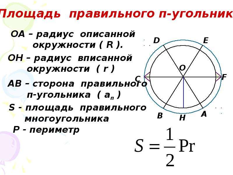   
  Формулы  для  вычисления  площади  правильного  многоугольника,  его  стороны  и  радиуса  вписанной  окружности.  , слайд №5