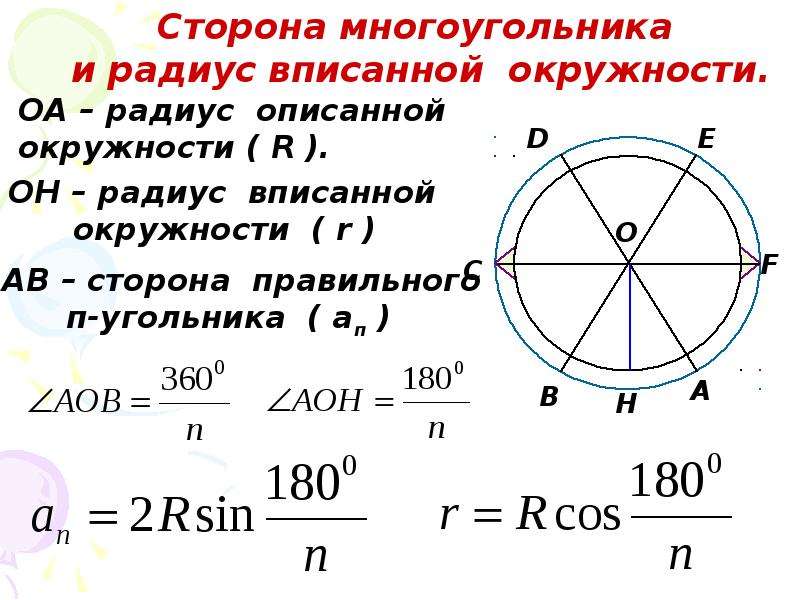   
  Формулы  для  вычисления  площади  правильного  многоугольника,  его  стороны  и  радиуса  вписанной  окружности.  , слайд №6