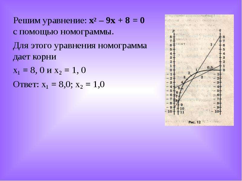 Решить уравнение x 3 2 8. Решение уравнений с помощью номограммы. Номограмма квадратные уравнения. Номограмма для решения квадратных уравнений. Решение квадратных уравнений с помощью номограммы.