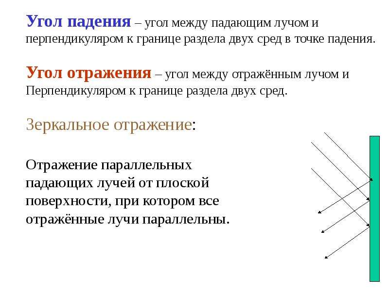 Презентация по оптике 8 класс