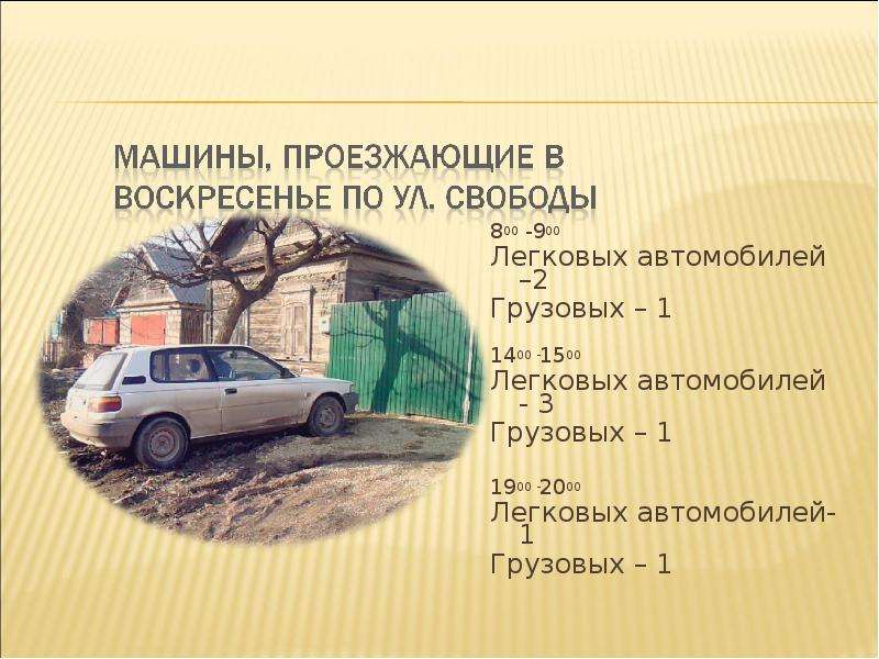 Звук быстро проезжающих машин. Подсчет количества проезжающих автомобилей. Звук проезжающих машин. Прибор подсчета количества проезжающих автомобилей.