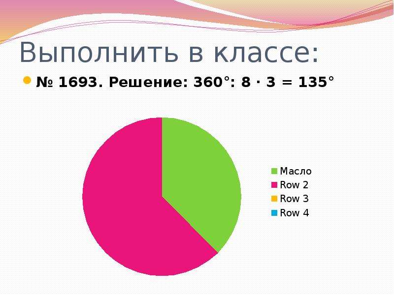 5 на круговой диаграмме. Диаграммы 5 класс. Круговые диаграммы 5 класс. 5 Диаграмм в презентации. Круговые диаграммы 5 класс презентация.