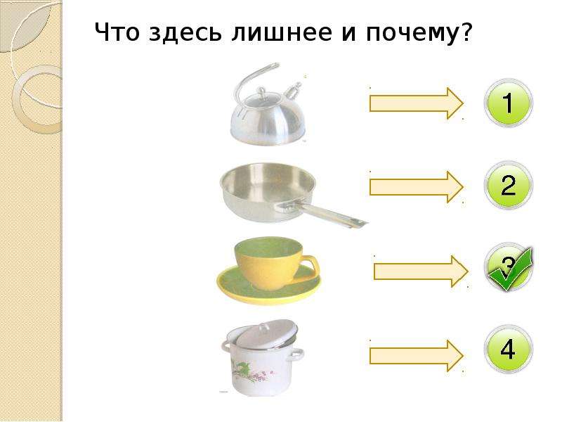 Что здесь лишнее