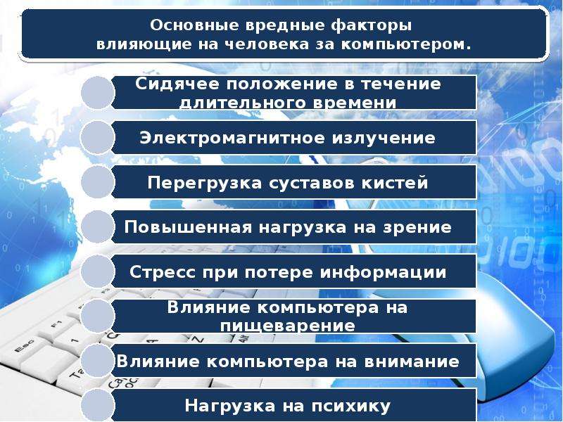 Влияние пк на здоровье человека презентация по информатике