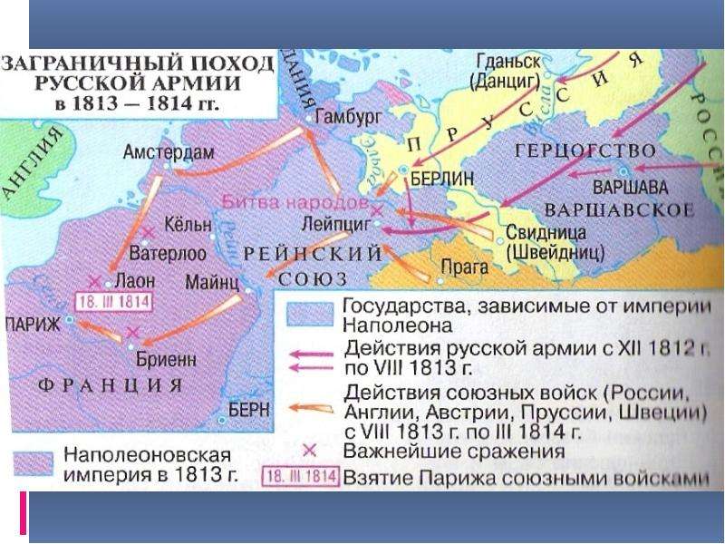 Начало заграничных походов. Заграничные походы русской армии 1813-1814. Заграничные походы русской армии 1813-1814 карта. Поход Александра 1 1813-1814. Заграничные походы русской армии 1813-1815.