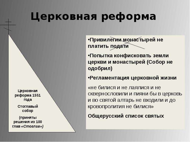 Реформы середины 16 века. Церковная реформа 16 века в России. Реформы России в середине 16 века. Реформы середины 16 века кратко.