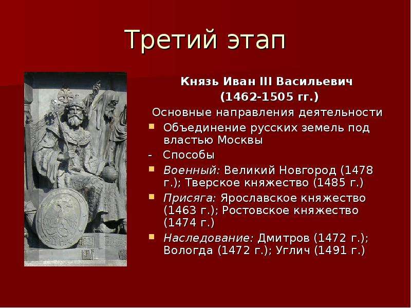 Укажите название проекта создания единого государства фрагмент которого приведен ниже признать