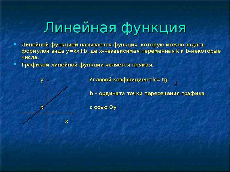 Виды линейных функций. Линейная функция. Линейной называется функция вида. Обратная линейная функция.