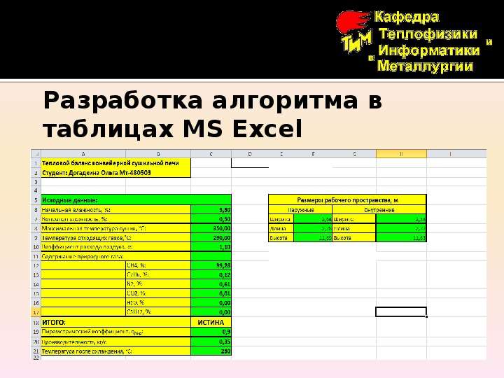 Расчет обеспечения. Тепловой баланс для зала заседаний на 46 человек таблица.