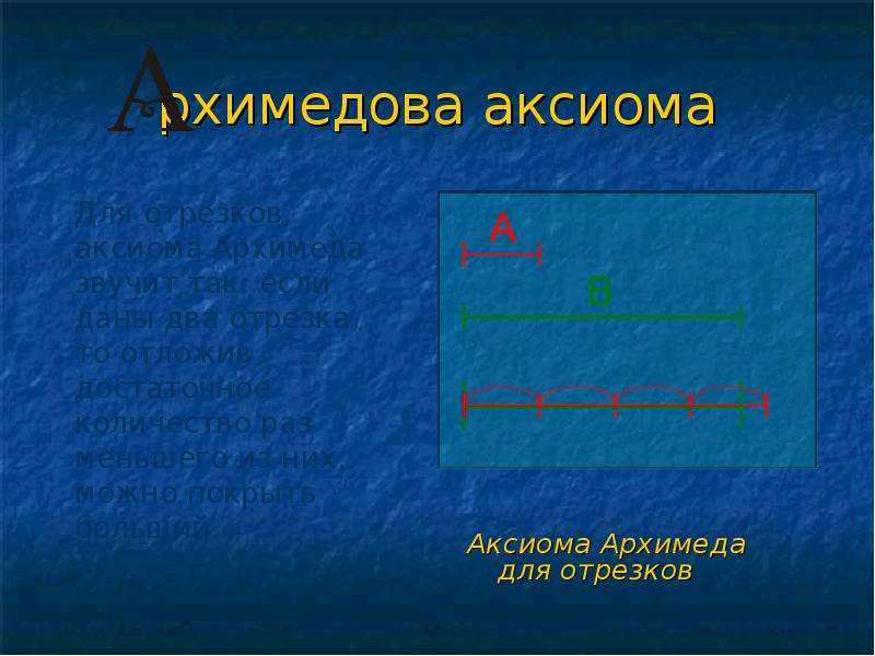 Математик аксиома. Аксиома Архимеда. Аксиома Архимеда математический анализ. Аксиома Архимеда геометрия. Аксиома Архимеда доказательство.