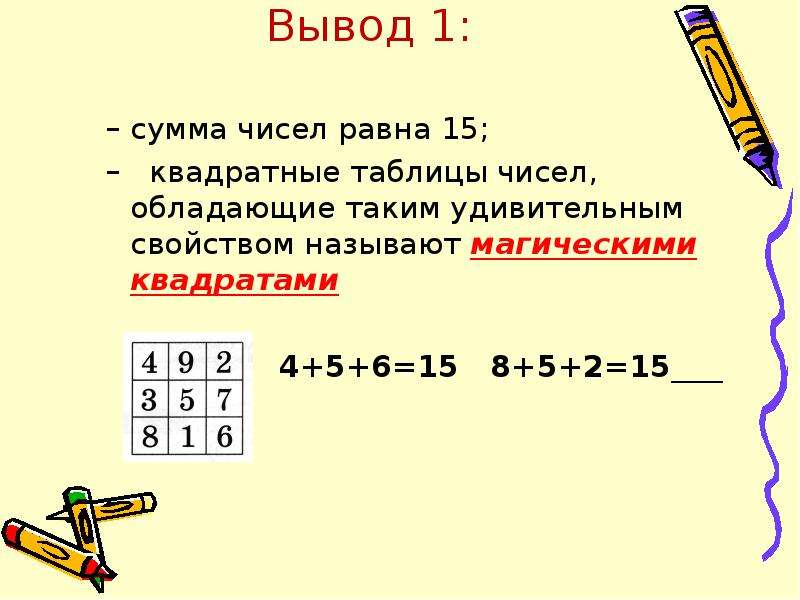 3 5 числа равны 15. Квадрат сумма 15. Деление суммы на число магические квадраты. Сумма из 3 чисел равна 15. Квадрат из цифр равный 15.