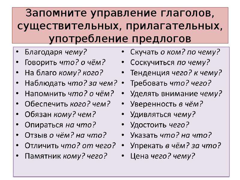 Запомните управление глаголов, существительных, прилагательных, употребление предлогов