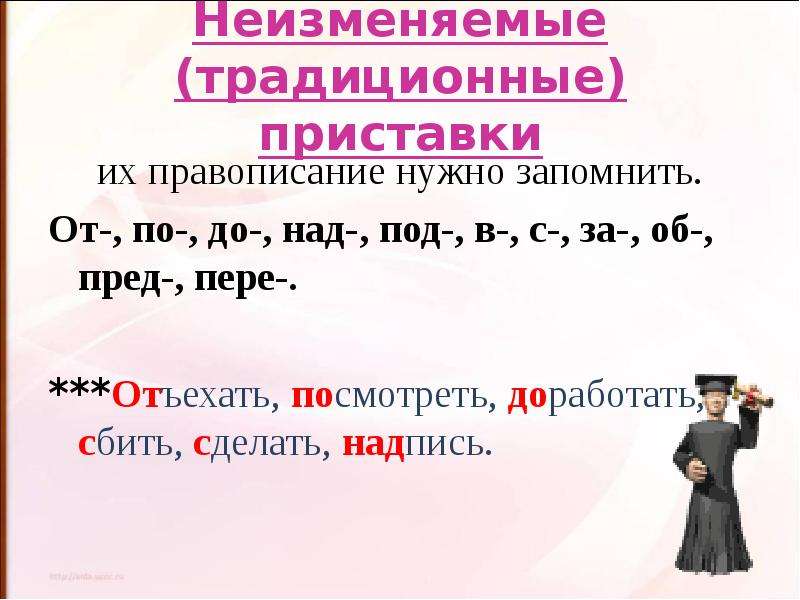 Правописание неизменяемых на письме приставок 5. Традиционные приставки. Традиционное написание приставок. Правописание традиционных приставок. Правописание неизменяемых приставок.