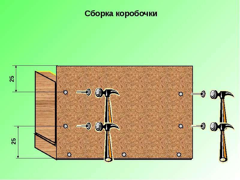 Сборка 25. Сборка коробочки для птицы. Сборка коробок в нахлест. Сборка коробочки для птицы на производстве.