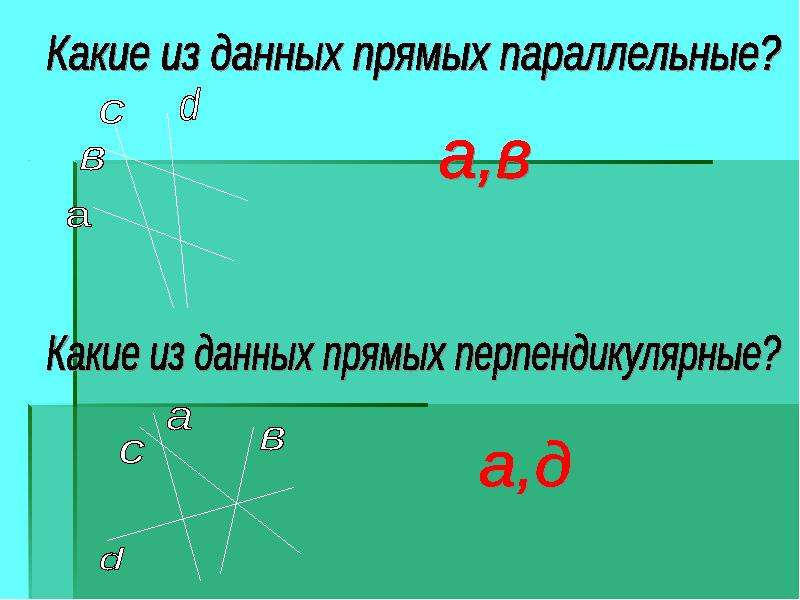 Презентация на тему перпендикулярные прямые 6 класс виленкин