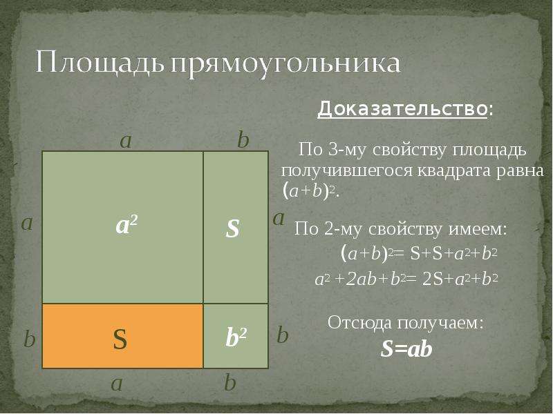 Площадь получается. Доказательство формулы площади прямоугольника. Теорема о площади прямоугольника с доказательством. Площадь прямоугольника доказательство. Доказательства площади прямоуг.