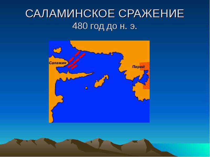 Дата саламинской битвы