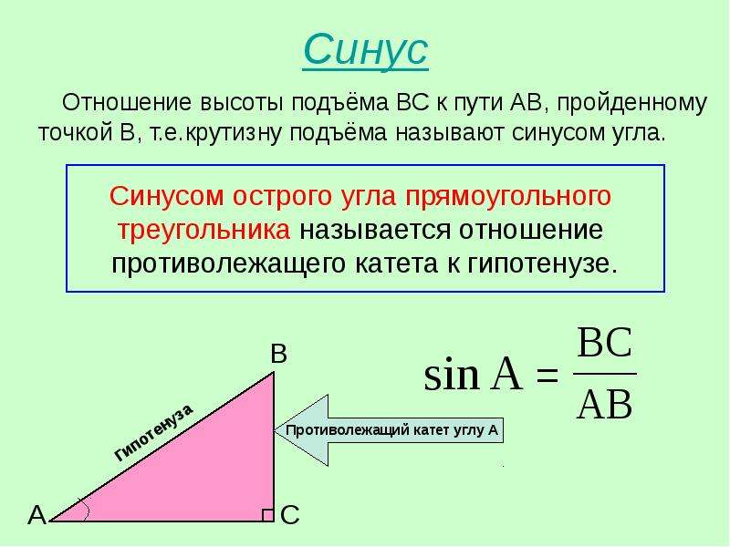 Син это. Синус косинус отношения сторон. Отношение синуса к гипотенузе. Отношение синуса к косинусу. Синус это отношение.