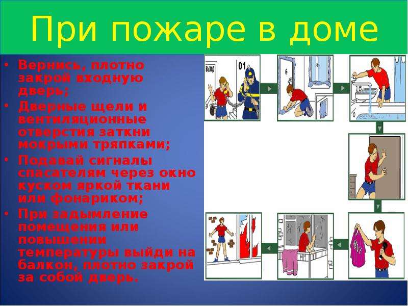 Плотно закрытое. При пожаре в доме. Действия при пожаре в доме. Правило при пожаре. Действия при пожаре в квартире ОБЖ.