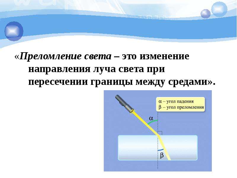 Как меняется направление луча света рисунок 144