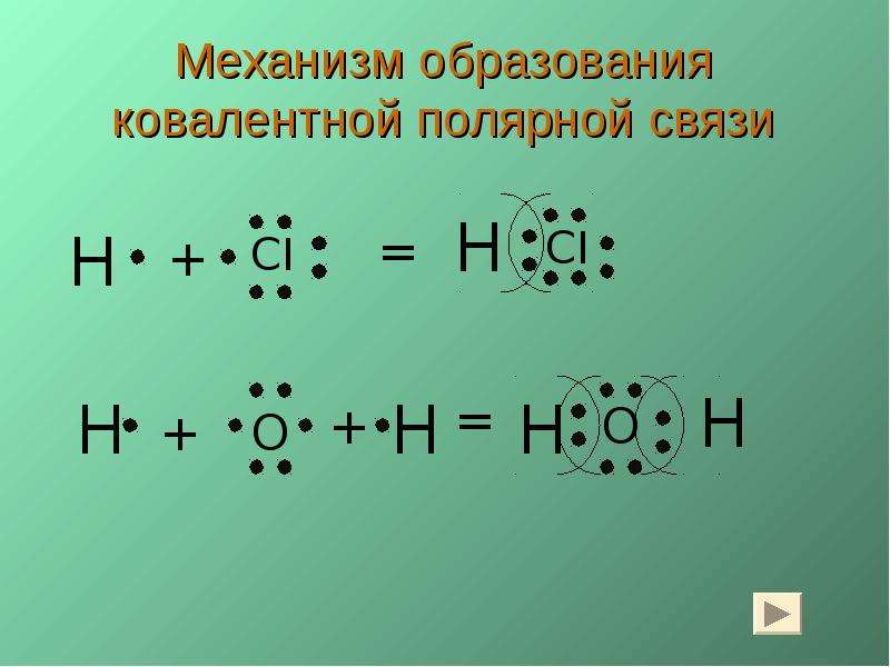 Hbr связь. Механизм образования ковалентной неполярной связи. Механизм образования ковалентной полярной связи механизм. Механизм образования ковалентной пол. Механизм образования ковалентной полярной связи.