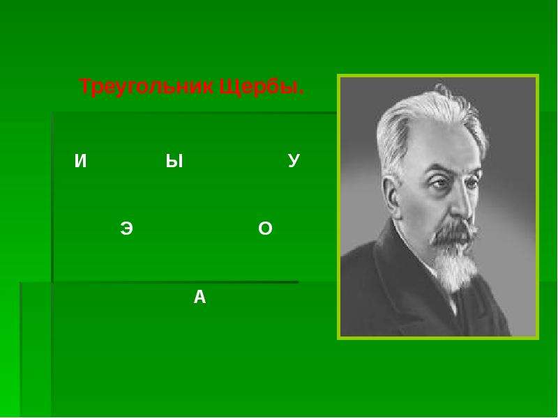 Лабиализованный гласный верхнего подъема. Треугольник Щербы. Треугольник л в Щербы. Треугольник Щербы гласные. Треугольник Льва Владимировича Щербы.