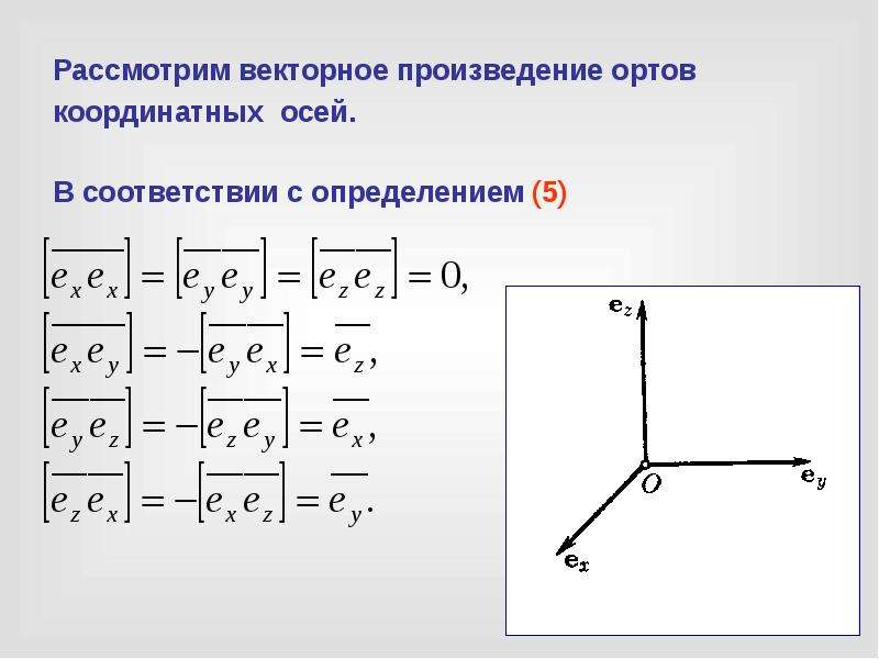 Произведение векторов рисунок. Векторное произведение координатных ортов. Скалярное произведение координатных ортов. Таблица векторных произведений координатных ортов. Векторное произведение ортов координатных осей.