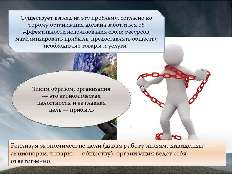 Персональная ответственность организации. Социальная ответственность организации презентация. Содержание понятия социальная ответственность организации. Ответственность юридических лиц. Презентация. Ответственность юридических лиц слайд.