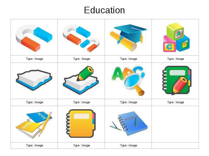 Type image. Image Types. Types of imagery.