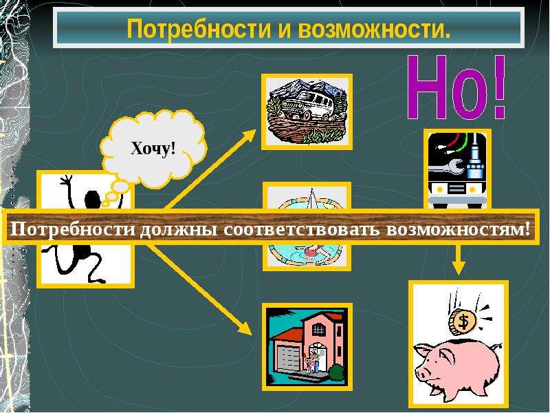 Рисунок на тему потребности человека