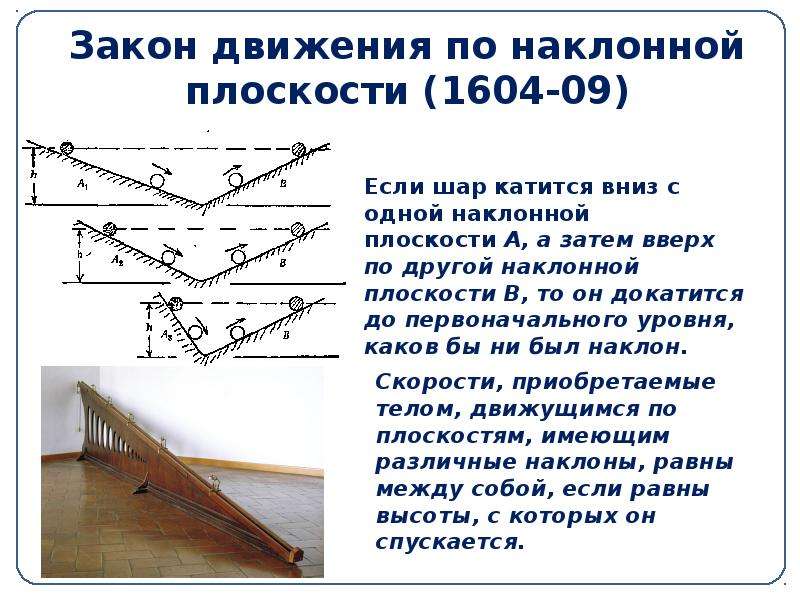 Движение тела по наклонной. Закон движения тела по наклонной плоскости Галилей. Движение по наклонной плоск. Перемещение по наклонной плоскости. Движение шара по наклонной плоскости.