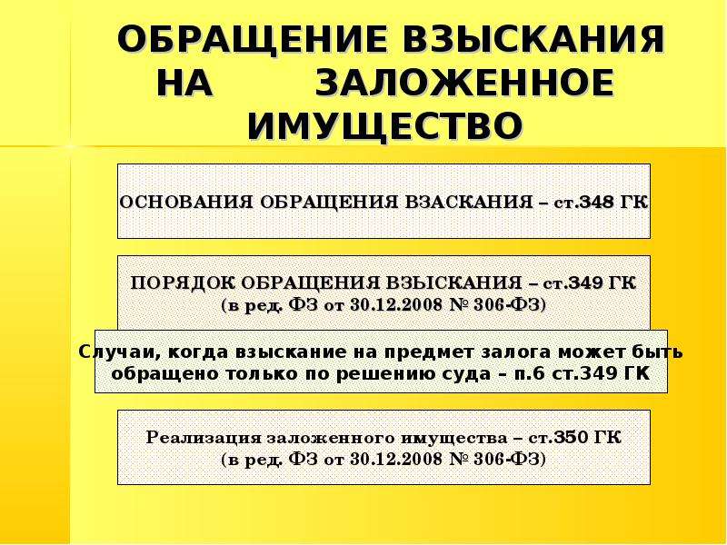 Судебный приказ об обращении взыскания на заложенное имущество образец