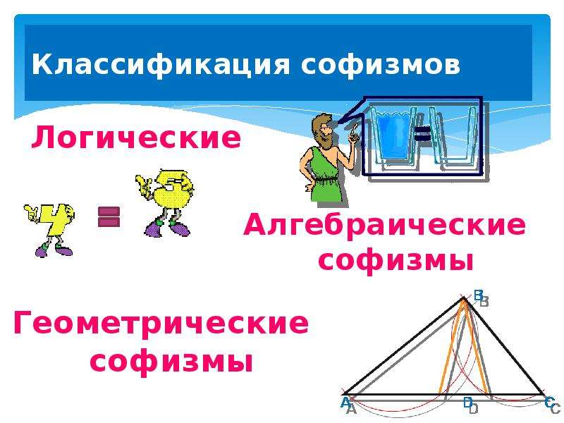 Математические софизмы проект