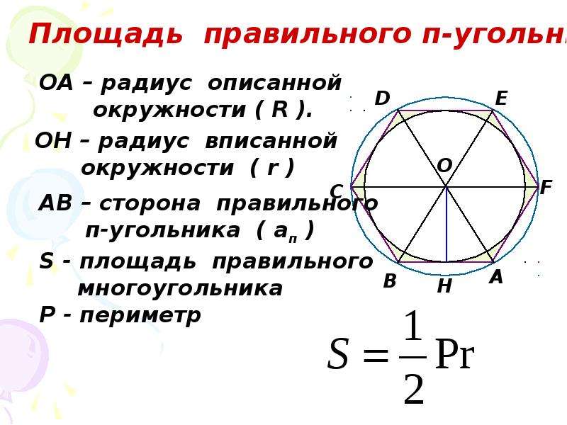 Формулы  для  вычисления  площади  правильного  многоугольника,  его  стороны  и  радиуса  вписанной  окружности., слайд №5